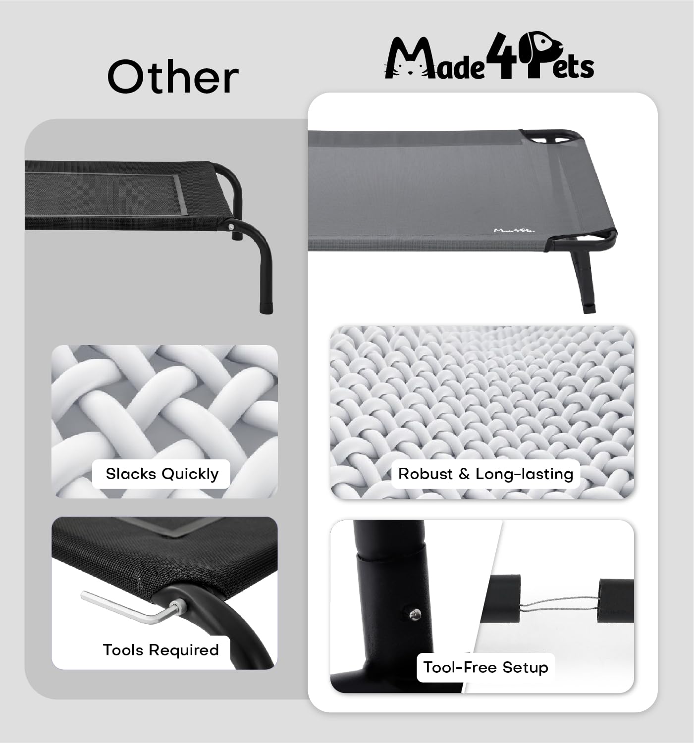 Made4Pets Dog Bed – Large 42”x28” – Elevated & Cooling Chew-Resistant · Washable Mesh · Indoor/Outdoor Use