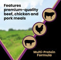 Victor Dog Food – 40 lb – Beef, Chicken & Pork Blend Premium Kibble · 26% Protein · For Active Dogs & Puppies