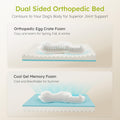 Deluxe Dog Crate Bed – 41”x27” – Plush & Waterproof Washable Cover · Anti-Slip Bottom · All Dog Sizes