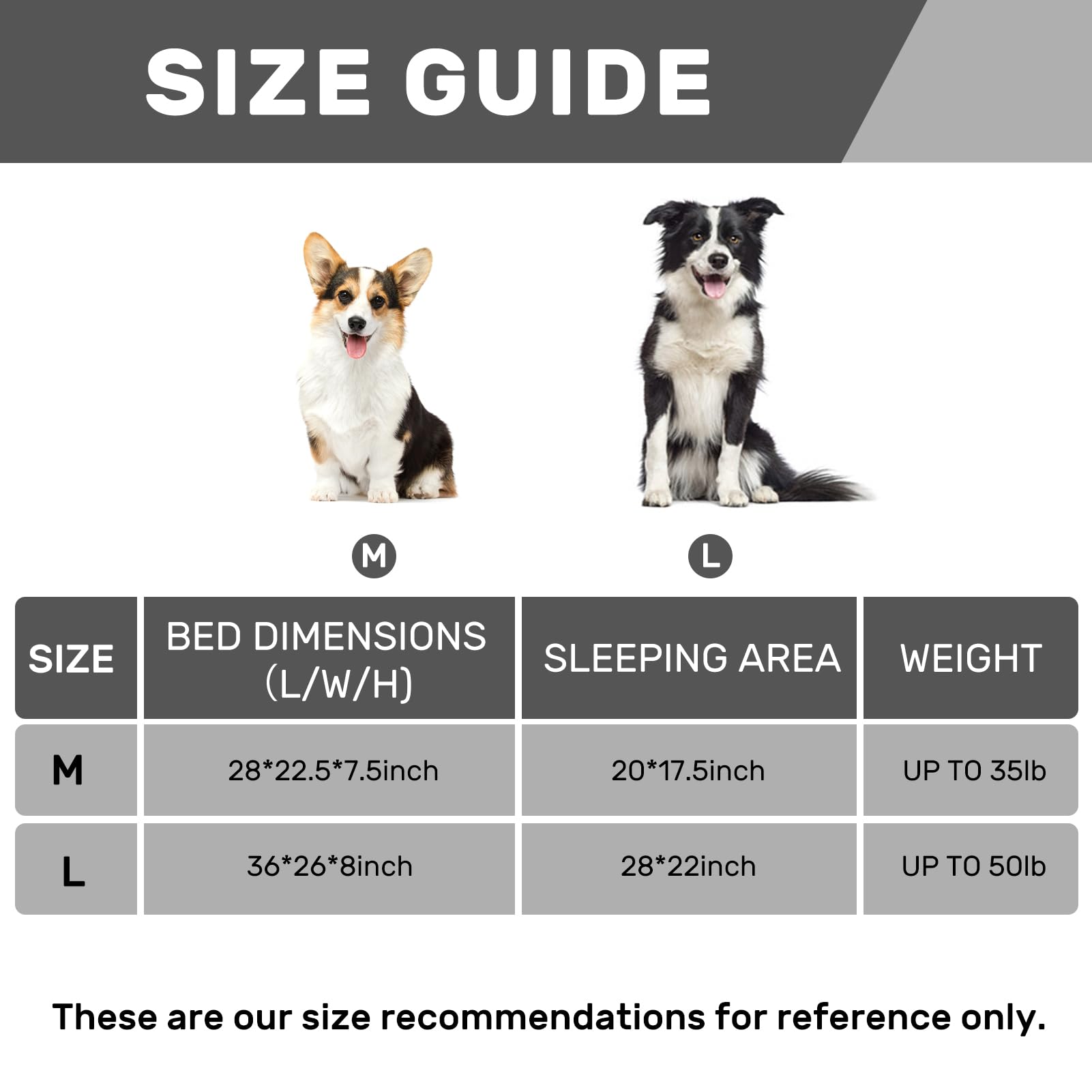 Hollypet Orthopedic Dog Bed – Medium, Waterproof, Washable, Non-Slip, Blue (28”)