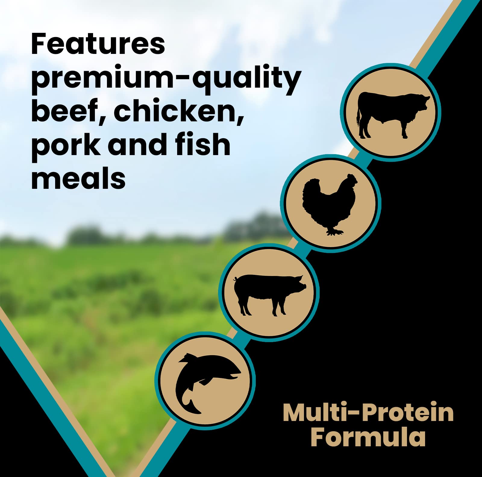 Victor Dog Food – 40 lb – Hi-Pro Plus, Multi-Meat Blend Premium Kibble · 30% Protein · For Active Dogs & Puppies