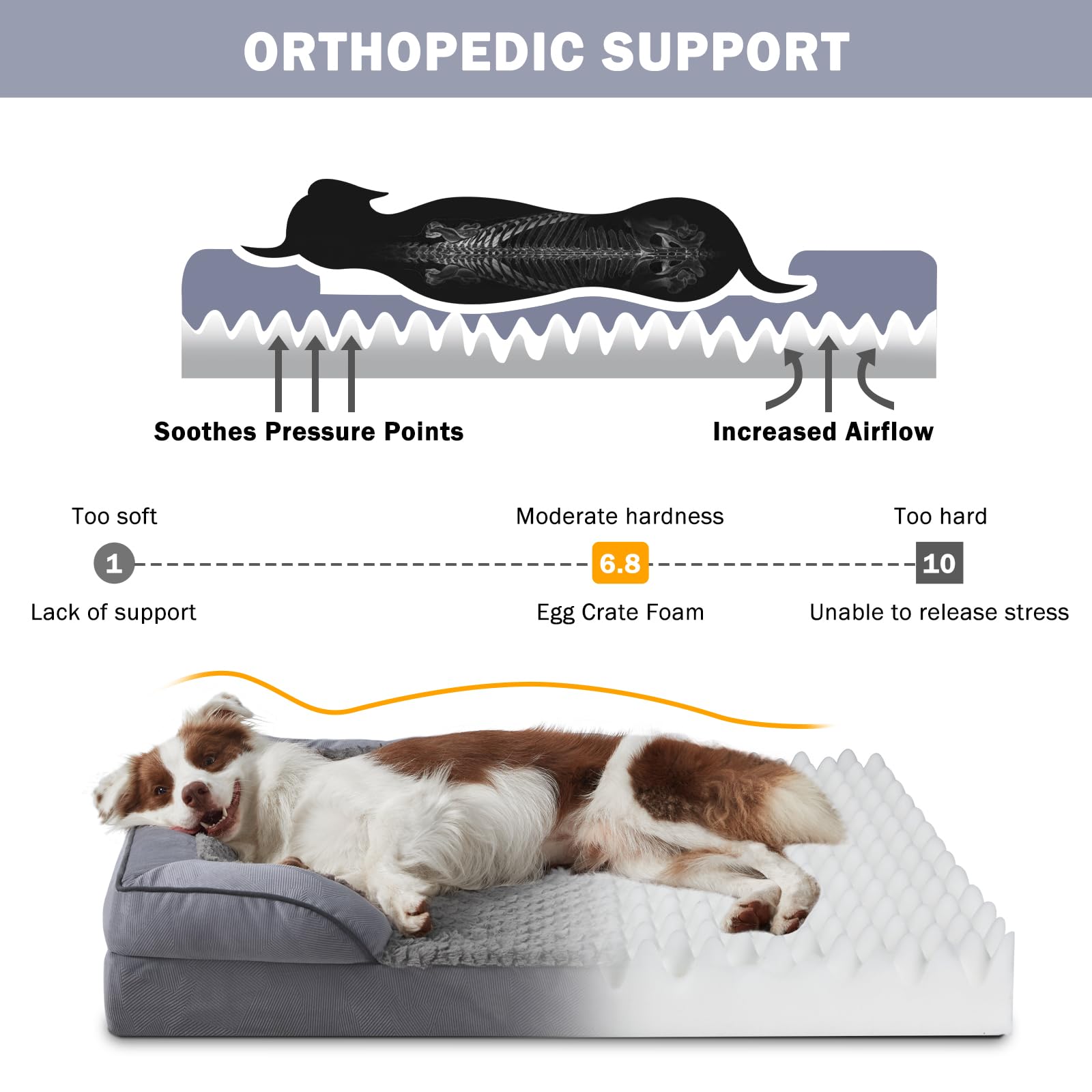 Invenho Dog Bed – XXL – Orthopedic Egg-Crate Foam Waterproof · Washable Cover · Sofa Style with Nonskid Base