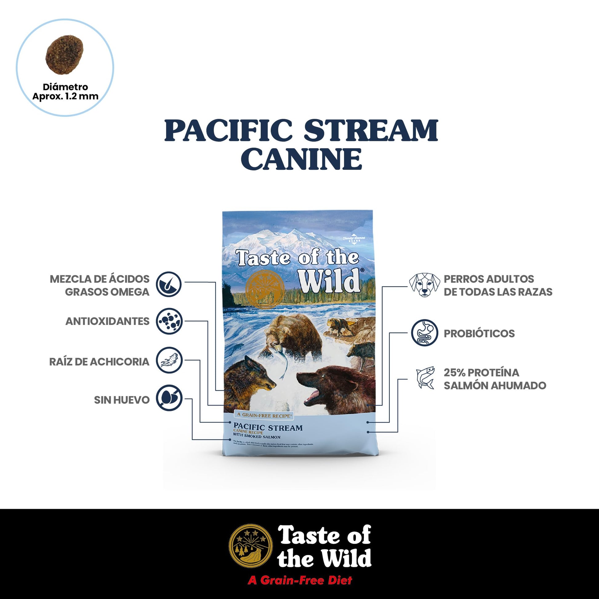 Taste of the Wild Pacific Stream Grain-Free Dry Dog Food with Smoke-Flavored Salmon 28lb
