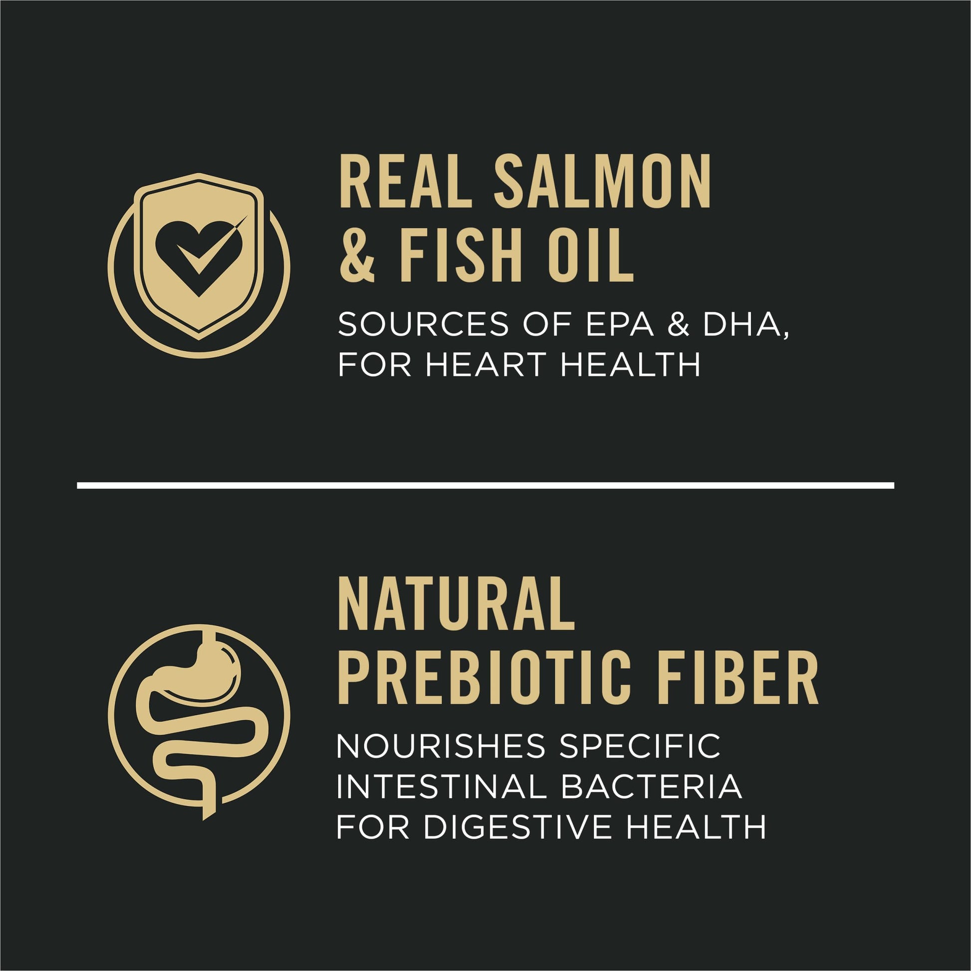 Purina Pro Plan Dog Food – 30 lb – Salmon & Rice Sensitive Skin & Stomach · Digestive Support