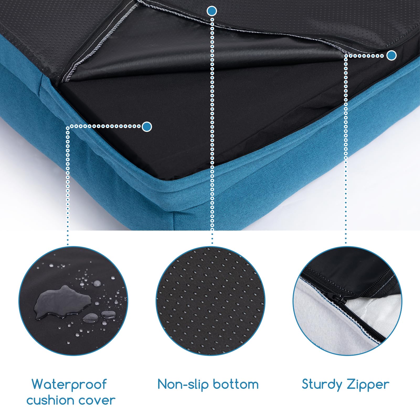 Hollypet Orthopedic Dog Bed – Medium, Waterproof, Washable, Non-Slip, Blue (28”)