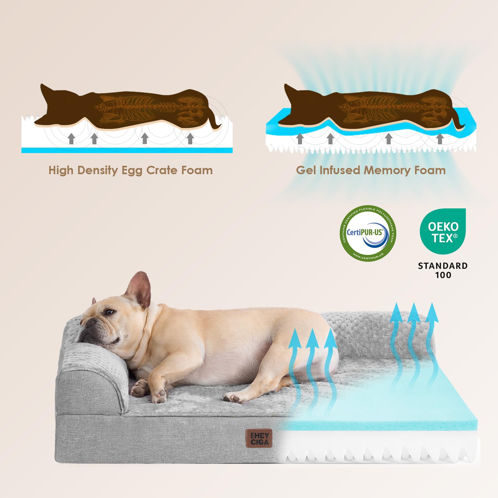 EHEYCIGA Memory Foam Dog Bed – Medium, Orthopedic, Waterproof, Washable, Grey (30”)
