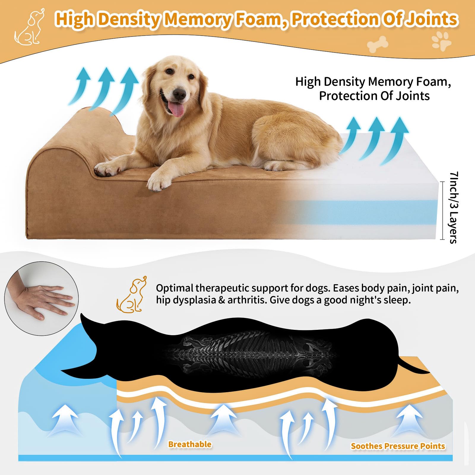 Rainmr Dog Bed – Large – 7” Orthopedic Memory Foam Washable Cover · Waterproof Liner · Indoor/Outdoor/Car Use