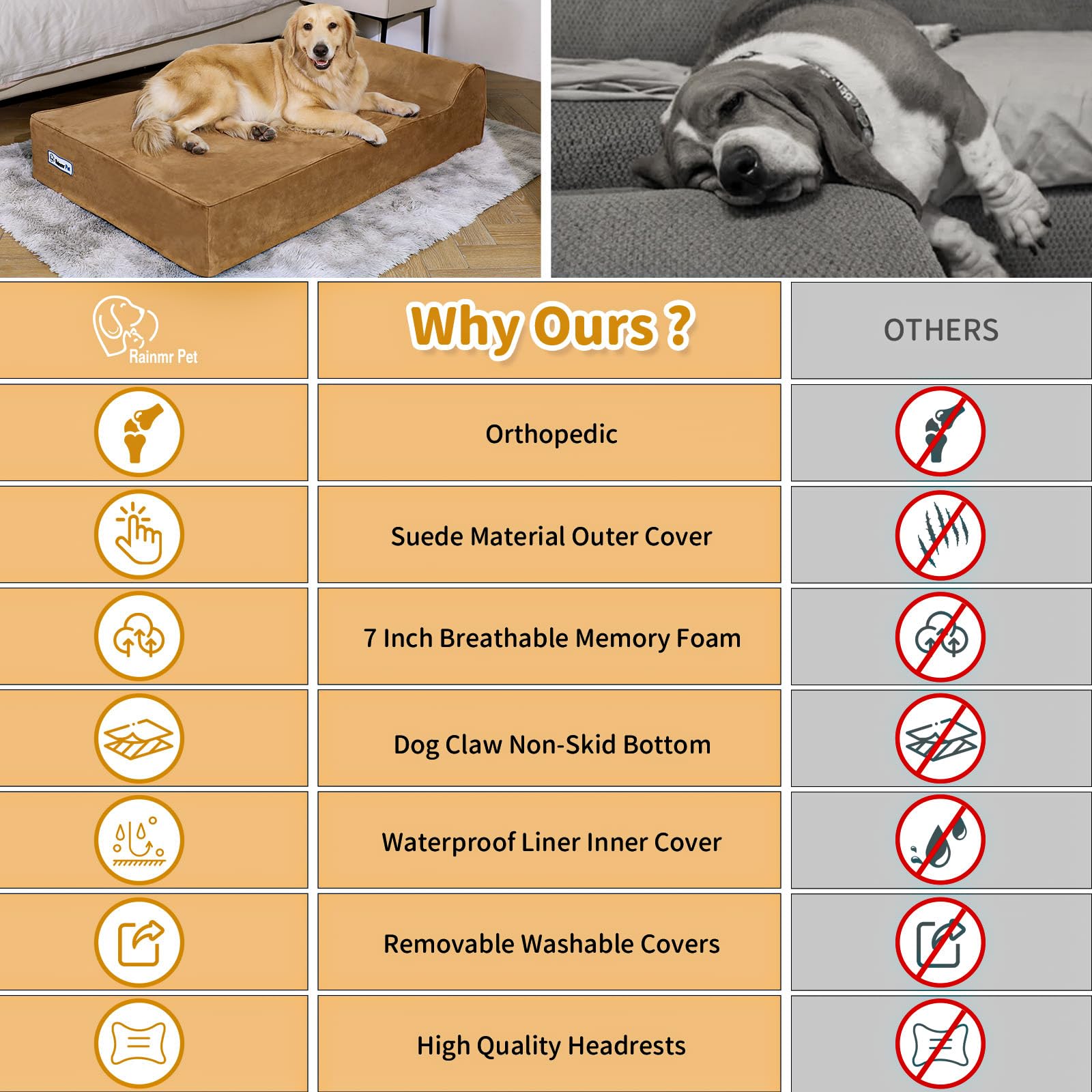 Rainmr Dog Bed – Large – 7” Orthopedic Memory Foam Washable Cover · Waterproof Liner · Indoor/Outdoor/Car Use