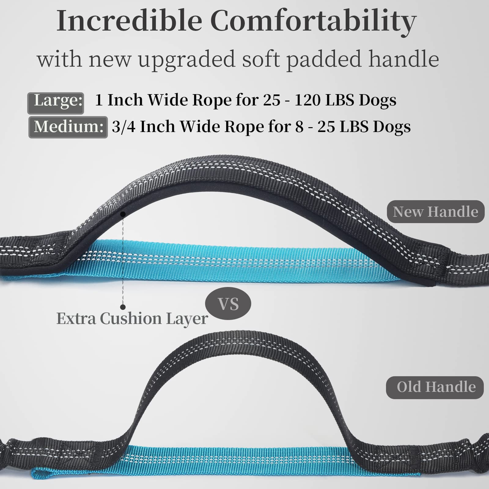 iYoShop Hands-Free Dog Leash – Bungee Lead with Zipper Pouch & Dual Padded Handles (Black, Large 25–120 lbs)