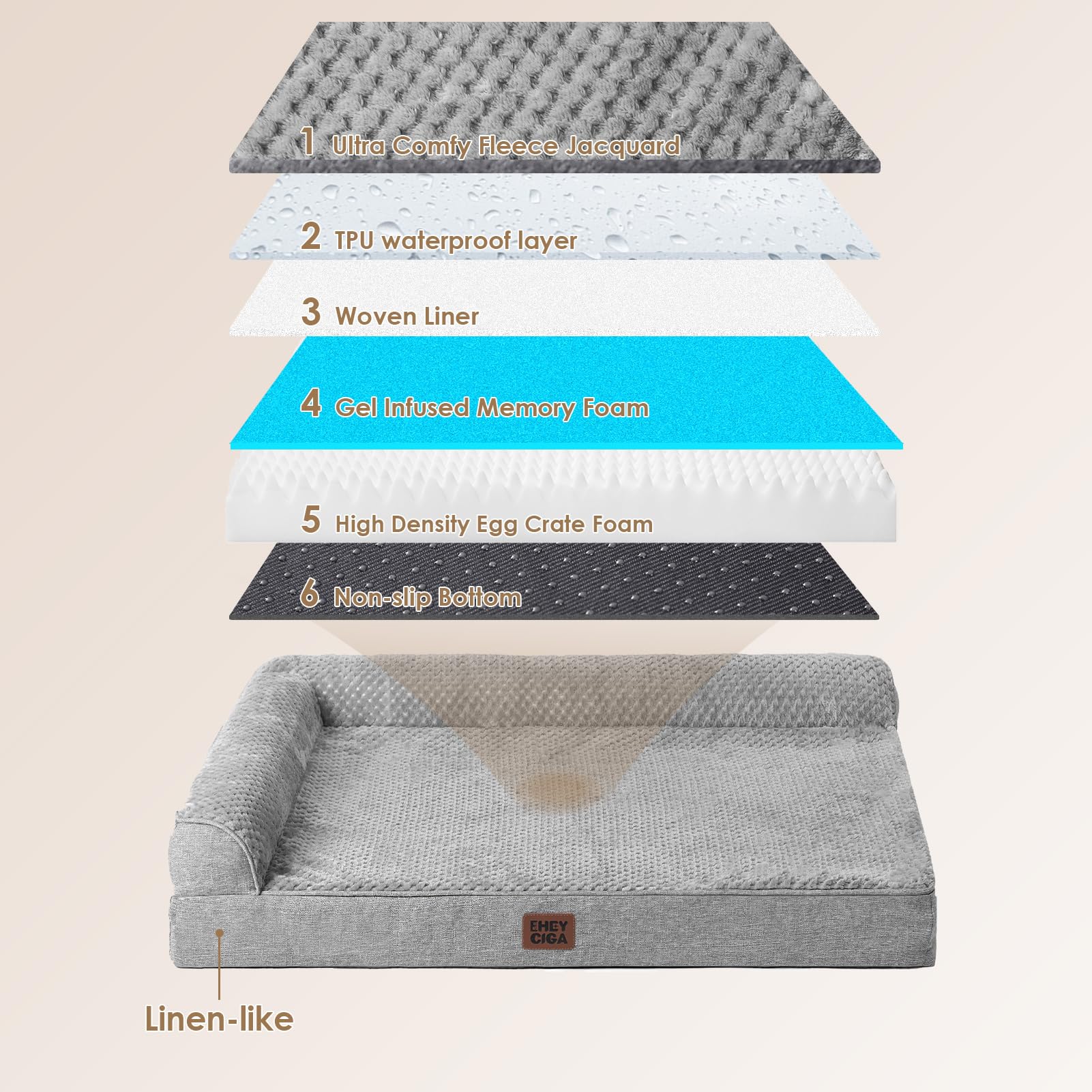 EHEYCIGA Memory Foam Dog Bed – Medium, Orthopedic, Waterproof, Washable, Grey (30”)