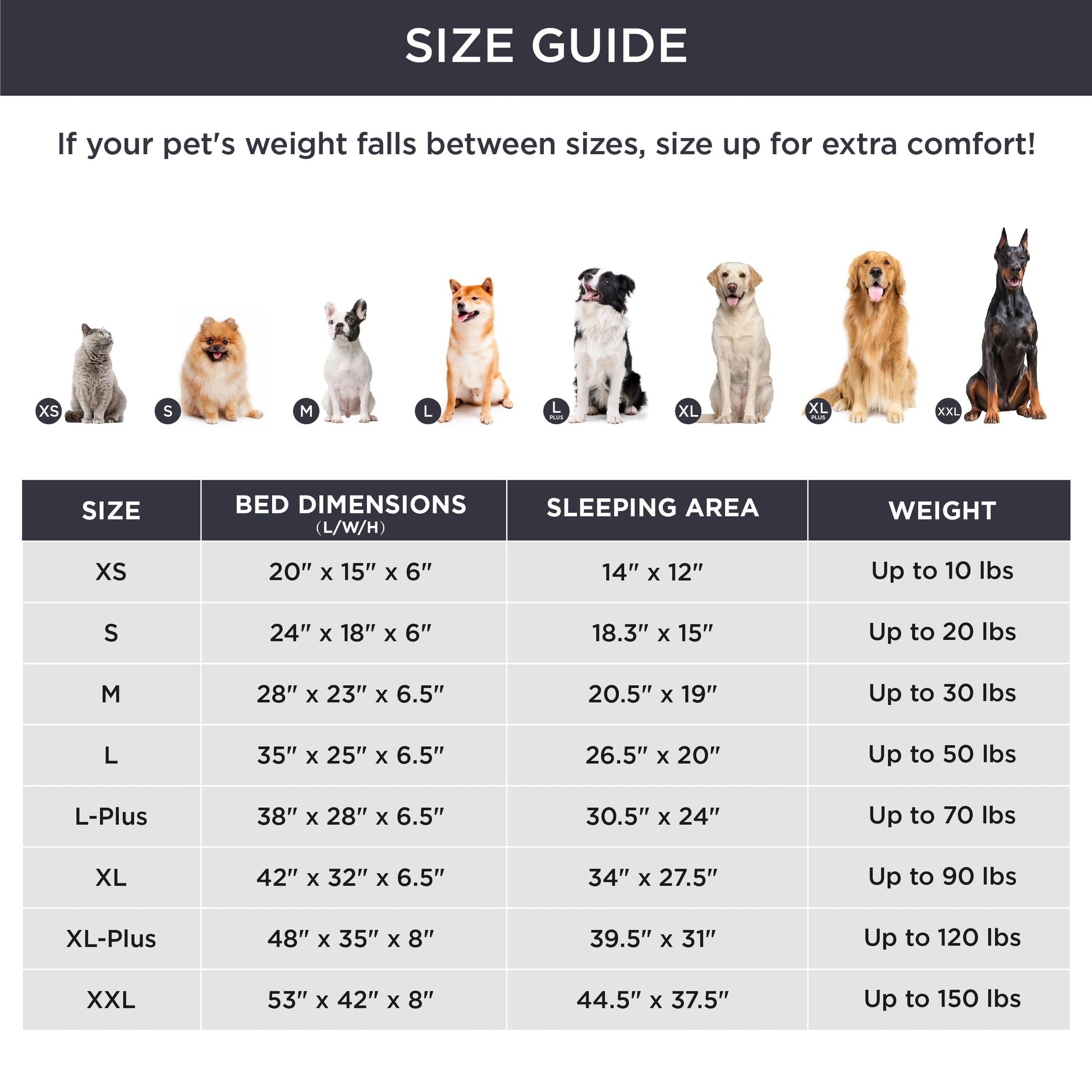 Bedsure Orthopedic Dog Bed – Medium, Waterproof, Washable, Non-Slip, Spicy Mustard (28”)
