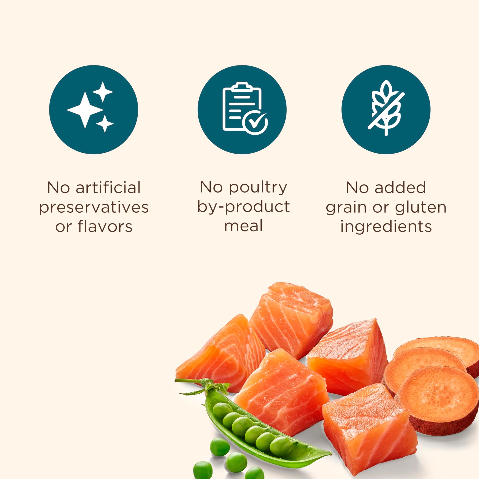 Nutrish Grain Free Dry Dog Food, Salmon & Sweet Potato Recipe, 23 lb. Bag (Rachael Ray)