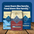 Blue Buffalo Dog Food – 5 lb – Beef & Brown Rice Supports Strong Muscles · Natural Ingredients