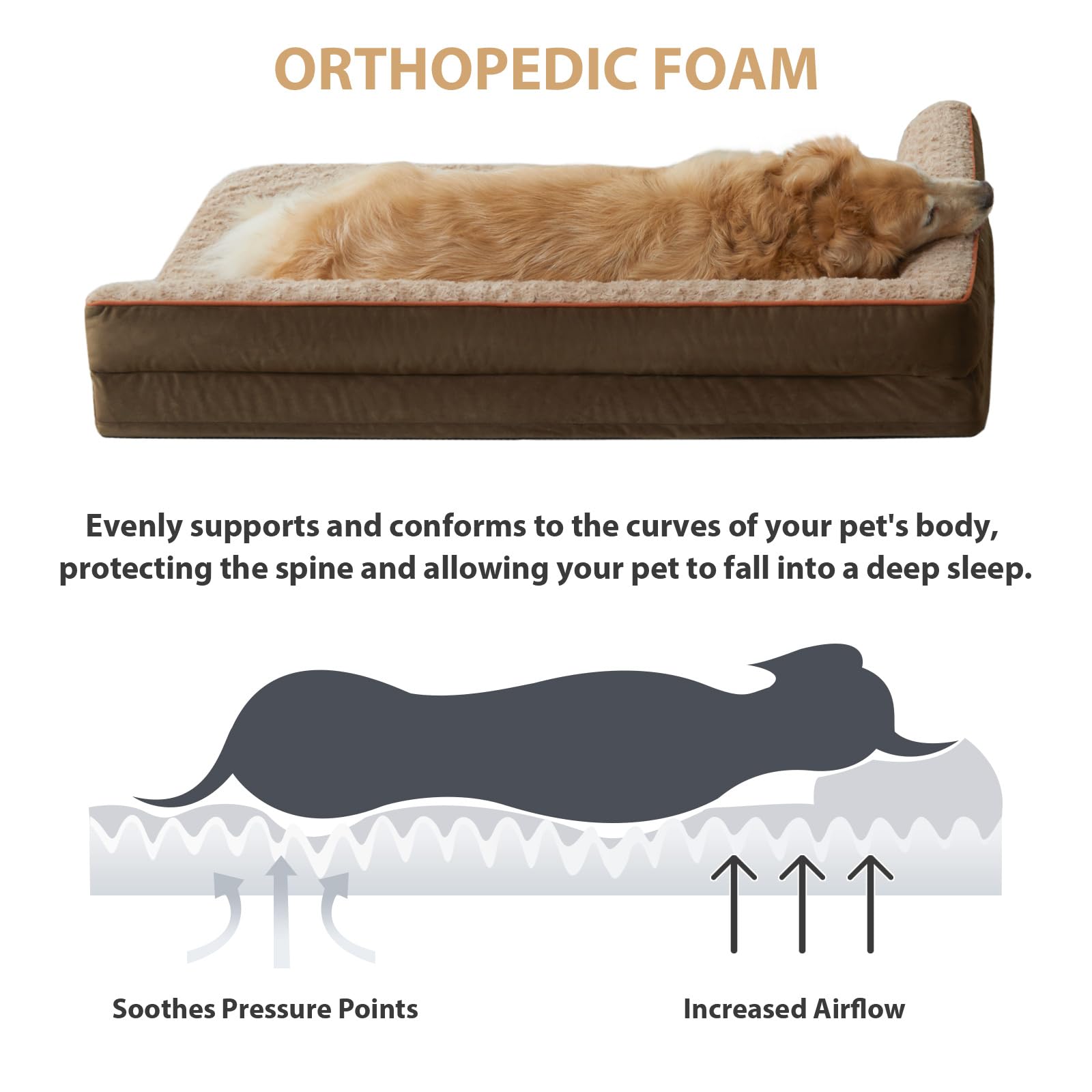 BFPETHOME Dog Bed – Large – Orthopedic Sofa Style Waterproof Liner · Washable Cover · Nonskid Bottom - Fenidog