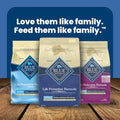 Blue Buffalo Dog Food – 30 lb – Chicken & Brown Rice Supports Strong Muscles · Natural Ingredients - Fenidog