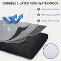 Deluxe Dog Crate Bed – 41”x27” – Plush & Waterproof Washable Cover · Anti - Slip Bottom · All Dog Sizes - Fenidog
