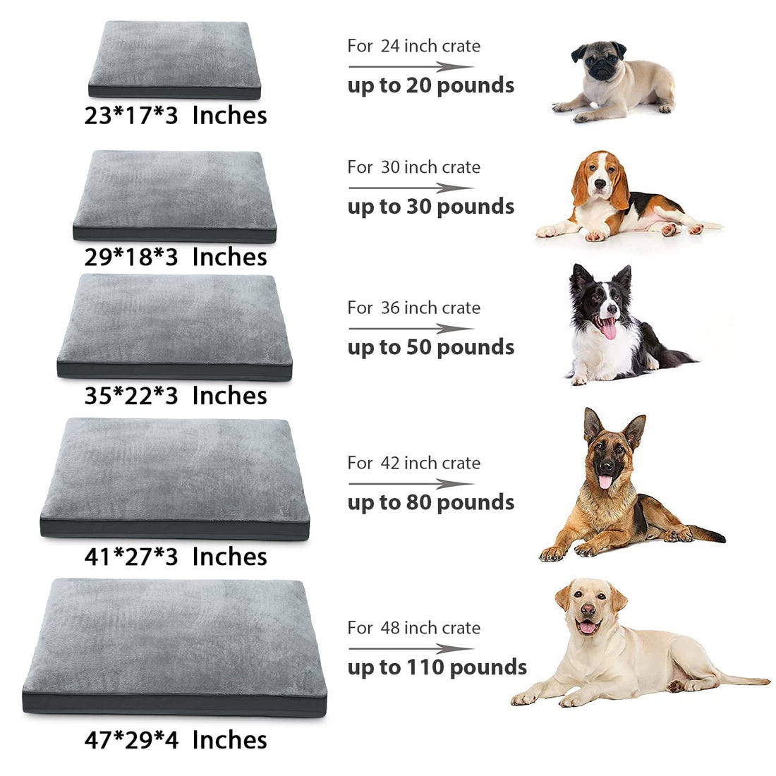 Deluxe Dog Crate Bed – 41”x27” – Plush & Waterproof Washable Cover · Anti - Slip Bottom · All Dog Sizes - Fenidog