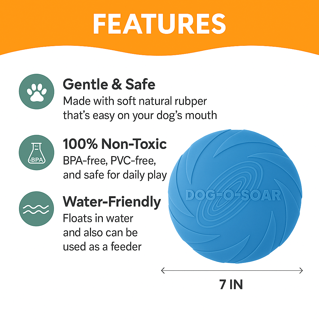 Fenidog Natural Rubber Dog Frisbee – Soft, Non - Toxic & Floats (Blue) - Fenidog