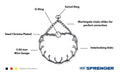 Herm Sprenger Prong Dog Collar – Chrome - Plated Training Collar for Medium Dogs (22” x 3.0mm) - Fenidog