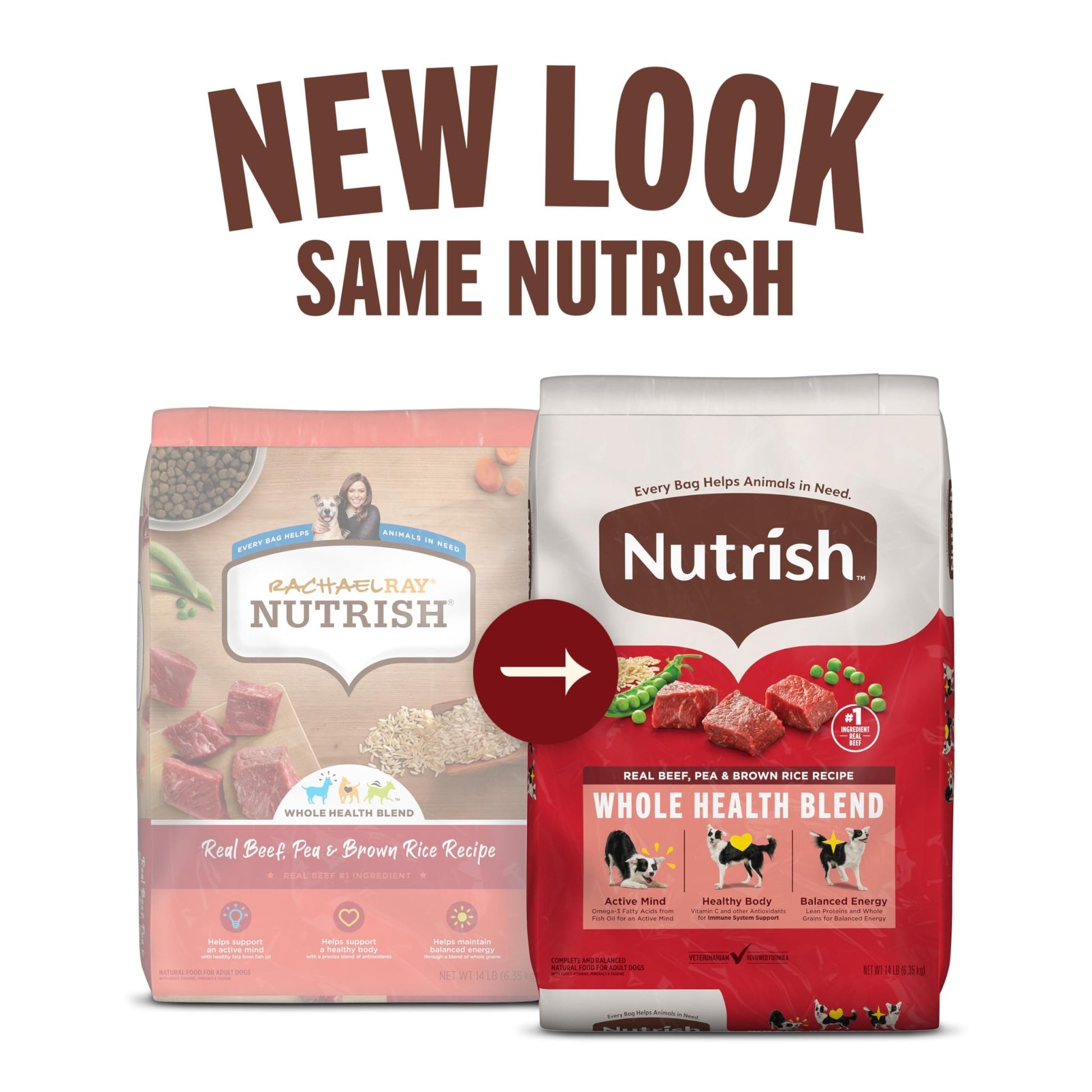 Nutrish Dog Food – 28 lb – Beef, Pea & Brown Rice Whole Health Blend · Real Beef Recipe - Fenidog