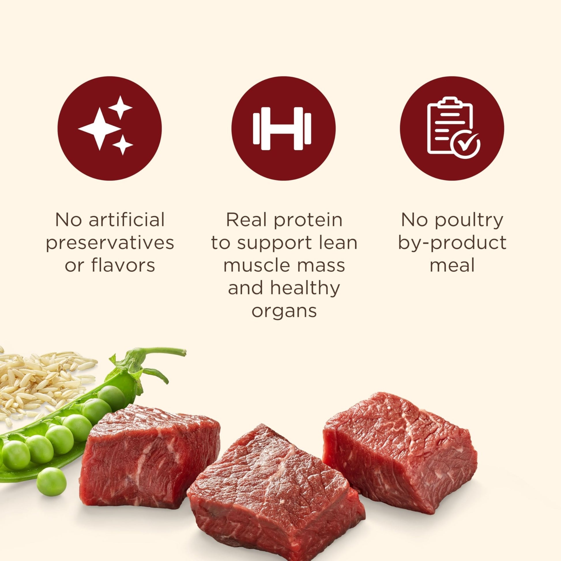 Nutrish Dog Food – 28 lb – Beef, Pea & Brown Rice Whole Health Blend · Real Beef Recipe - Fenidog
