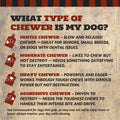 THE COUNTRY BUTCHER Beef Shank Bones – Tough Treats for Large Dogs (3 - Pack, USA Made) - Fenidog