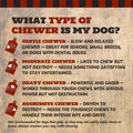 THE COUNTRY BUTCHER Giant Dog Bone – Natural Treat for Medium & Large Dogs (1 - Pack, USA Made) - Fenidog