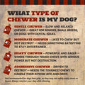 THE COUNTRY BUTCHER Giant Dog Bone – Tough Natural Treat for Medium & Large Dogs (1 - Pack, USA Made) - Fenidog