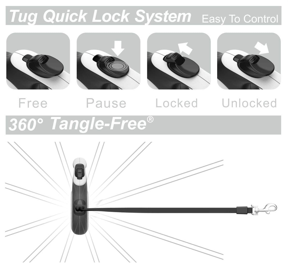 TUG 360 Retractable Dog Leash – 16ft Tangle - Free Nylon Lead with One - Hand Brake (Large, White) - Fenidog